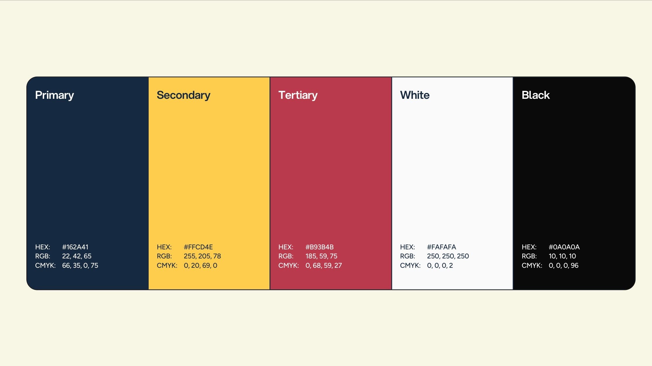 Colour palette: navy, yellow, red, white and black
