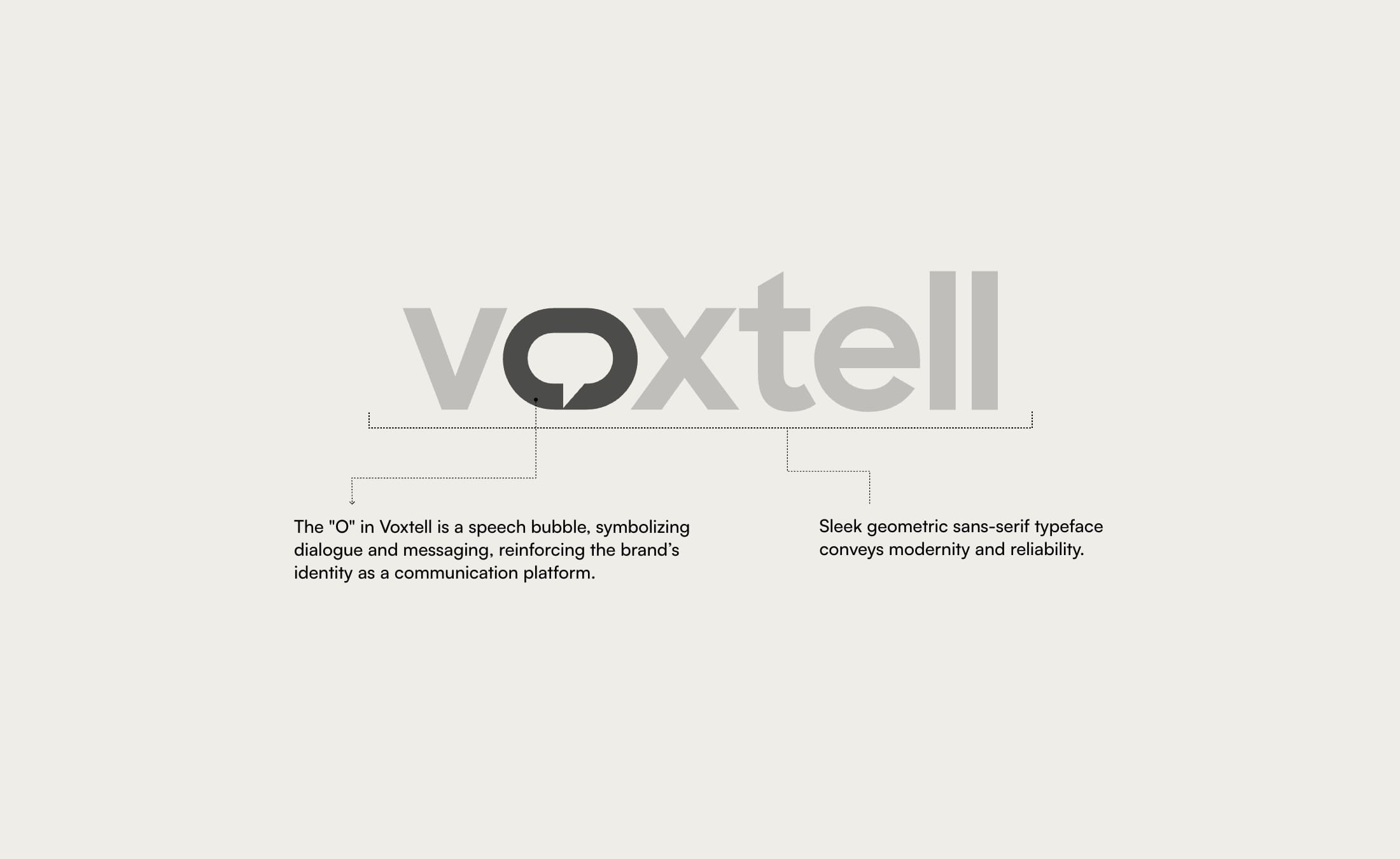 The Voxtell wordmark with notes on the speech-bubble “o” and the geometric type