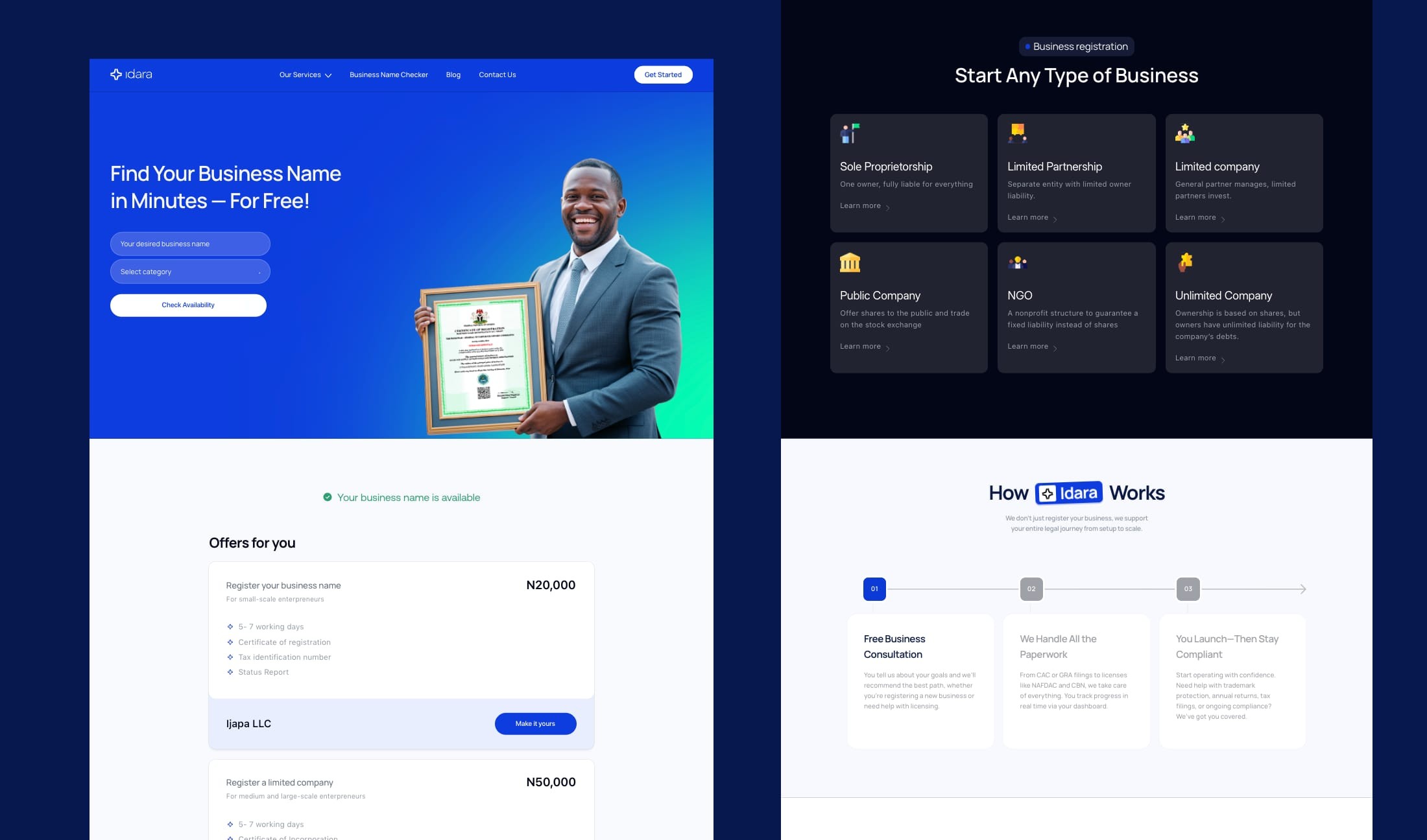 Business name search and service list