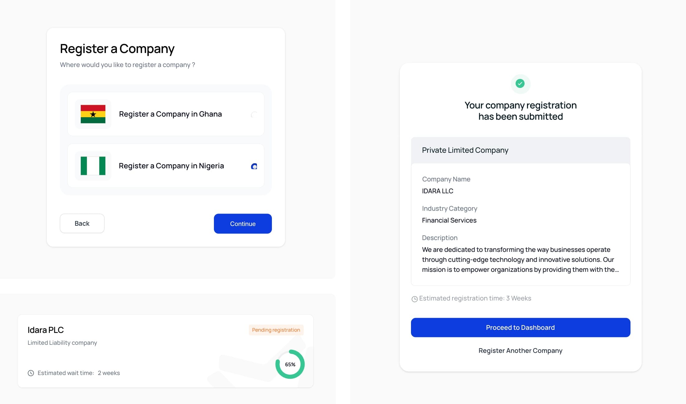 Register a company in Ghana or Nigeria, and the submission confirmation