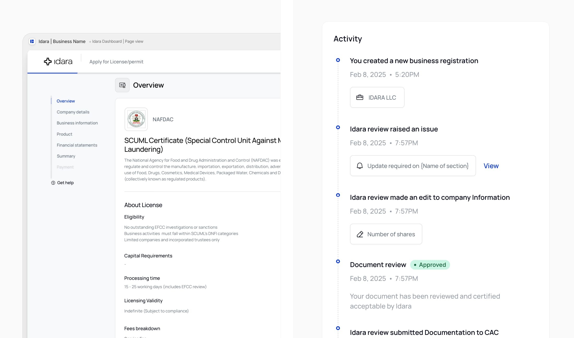 Licence overview and activity feed