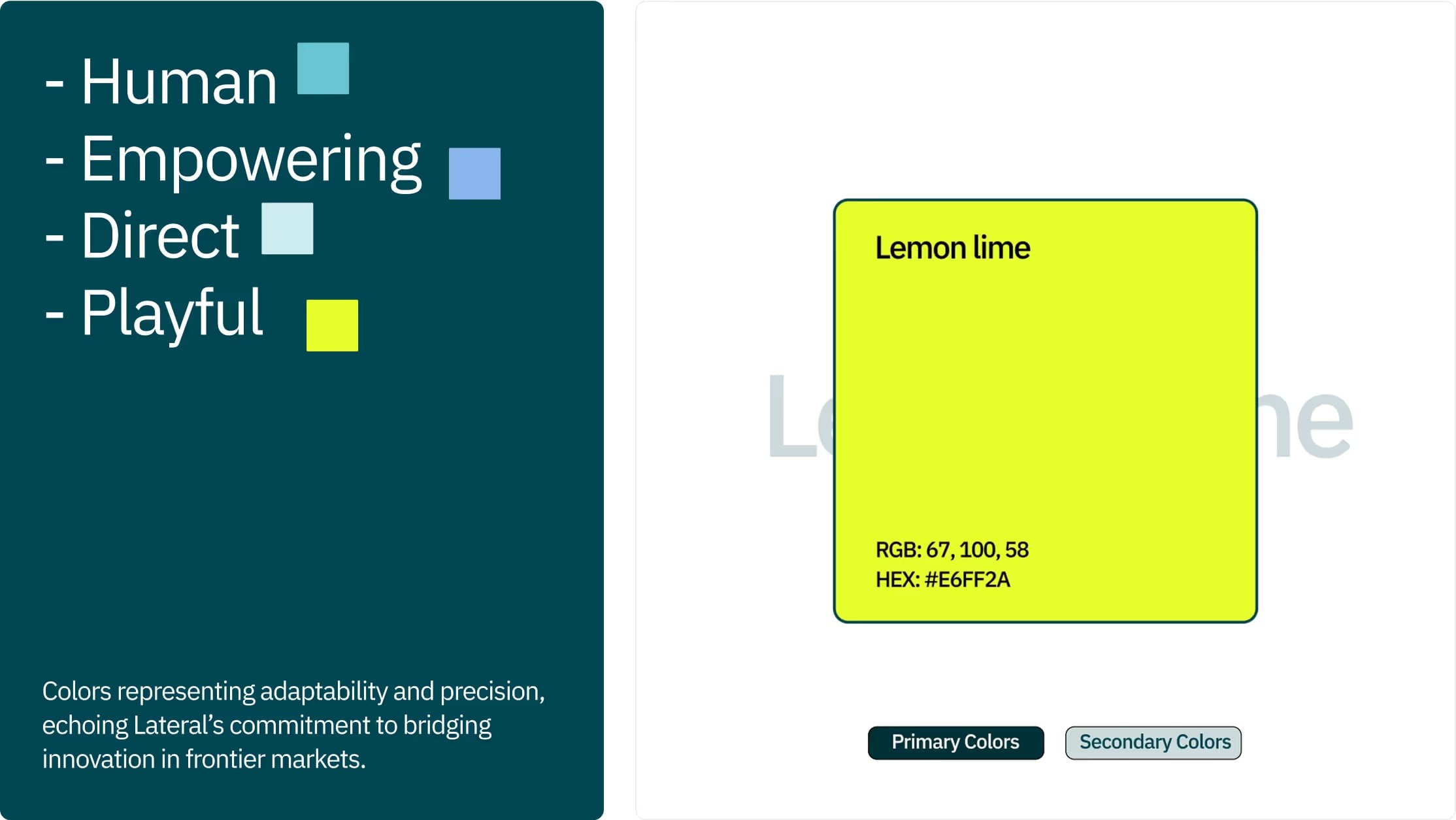 Brand values and the lemon lime colour