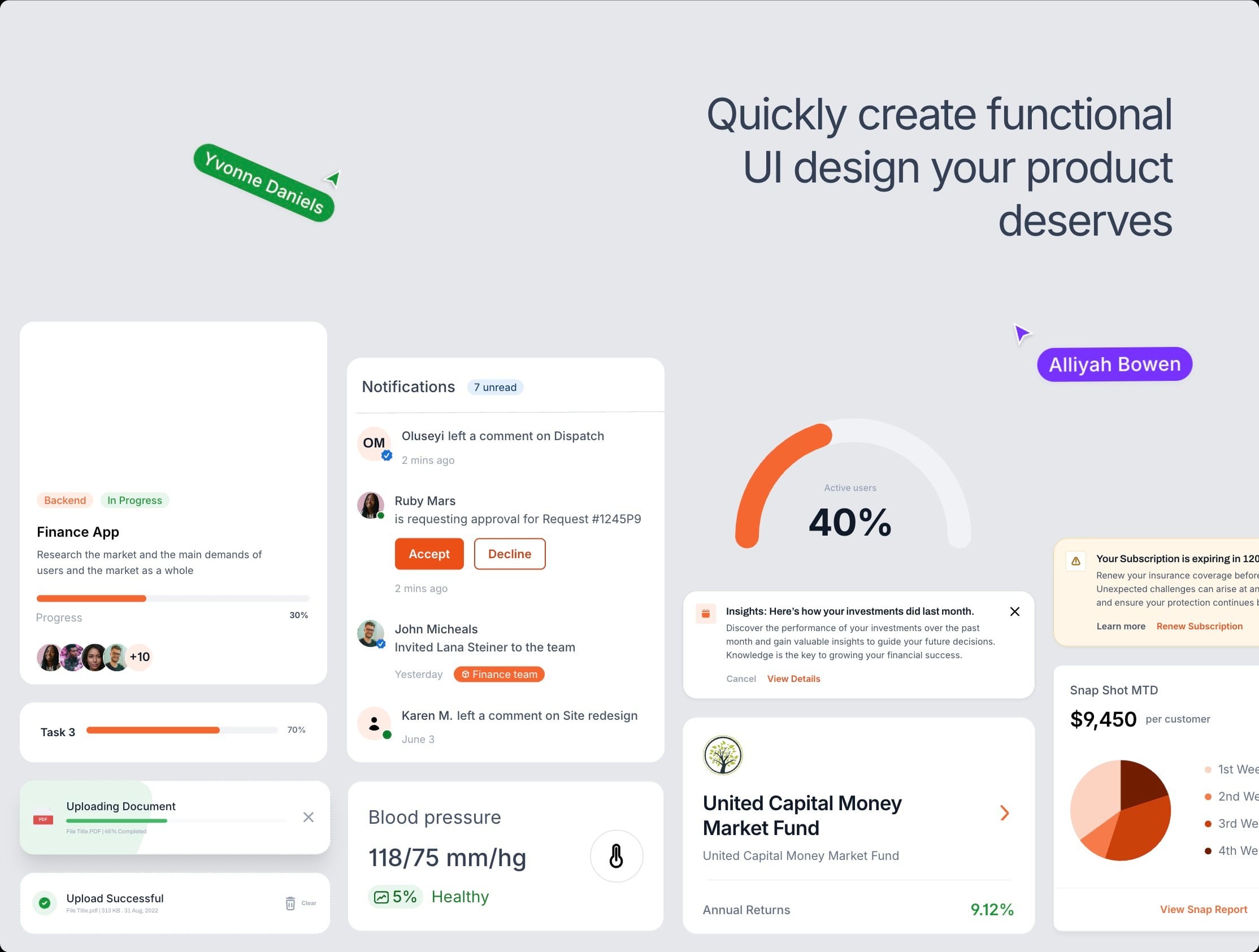 “Quickly create functional UI design your product deserves”