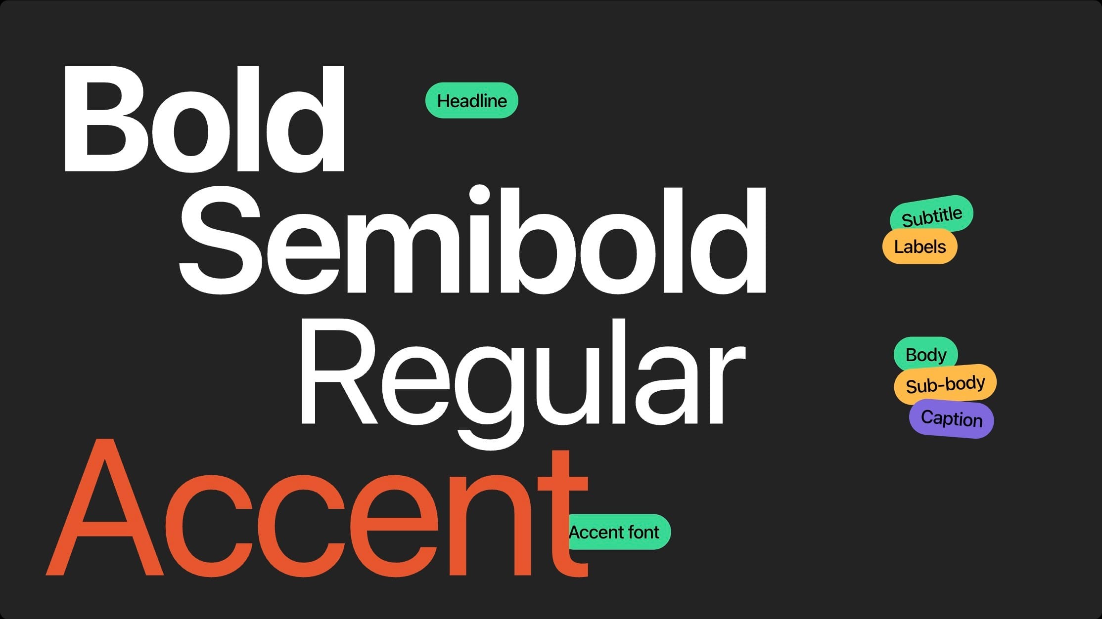Type weights from bold to accent