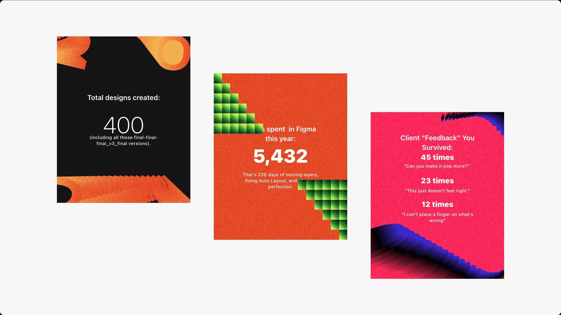 Year-in-review stat cards