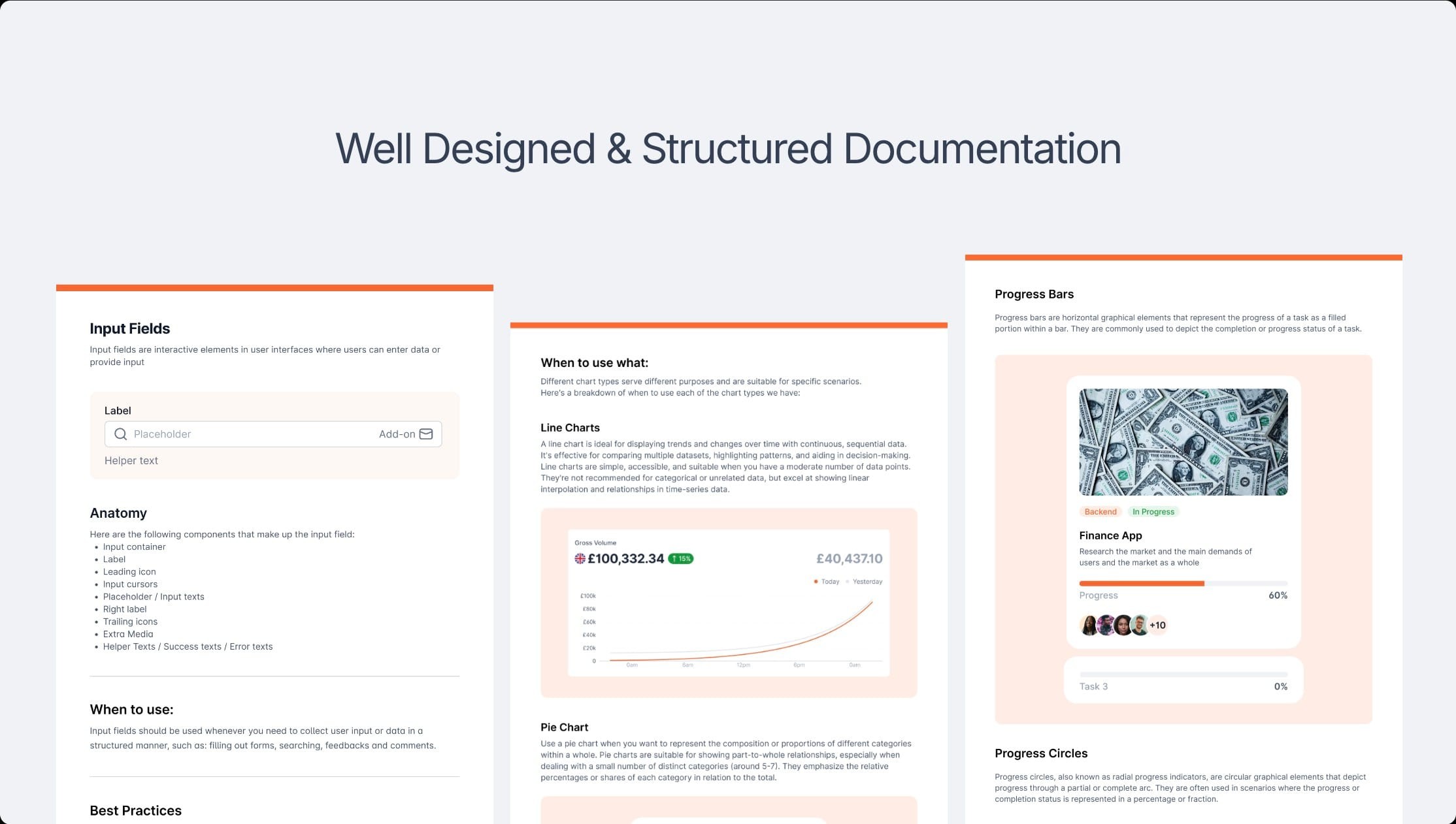 Well-designed, structured documentation