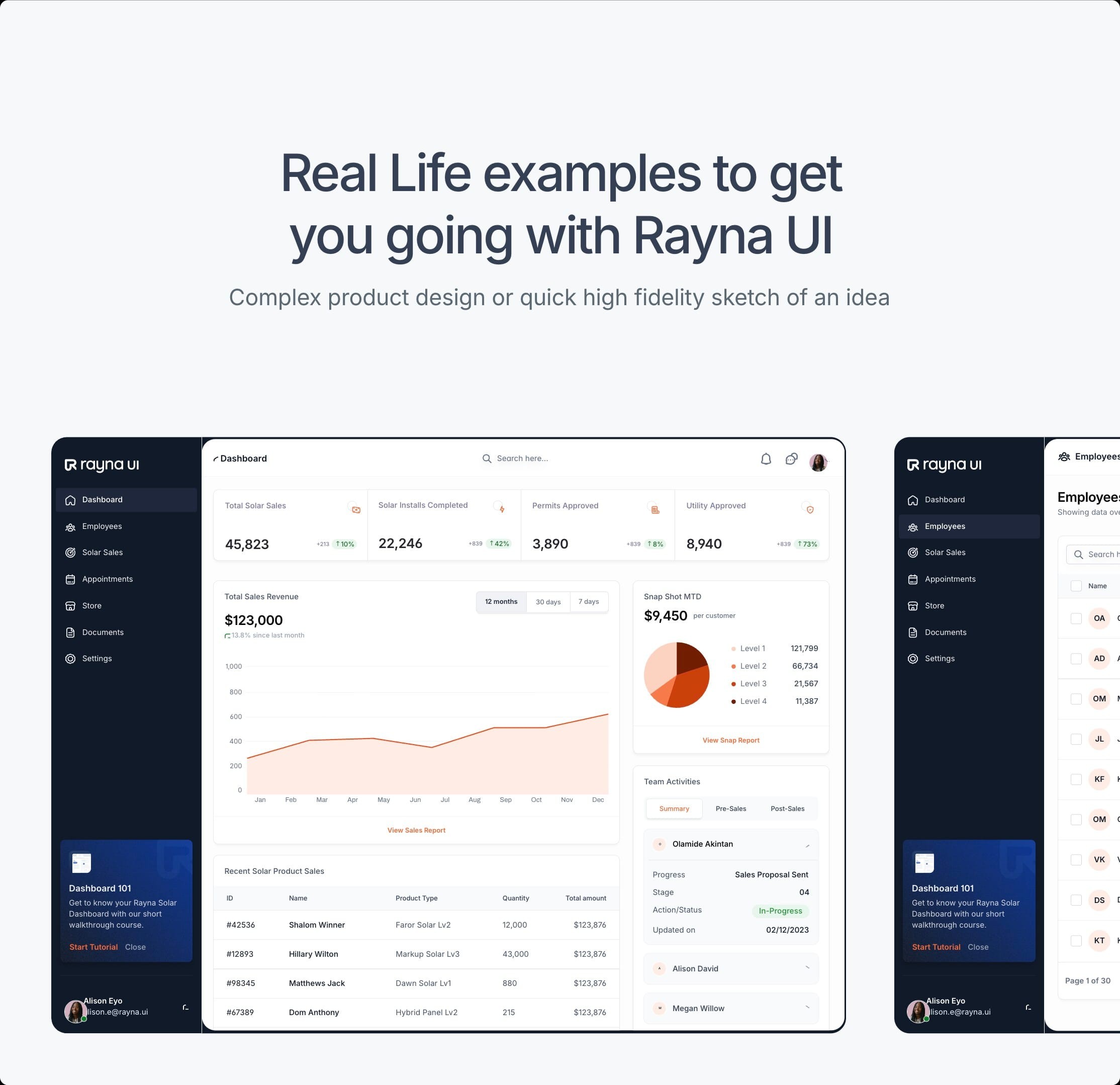Real-life examples built with Rayna UI