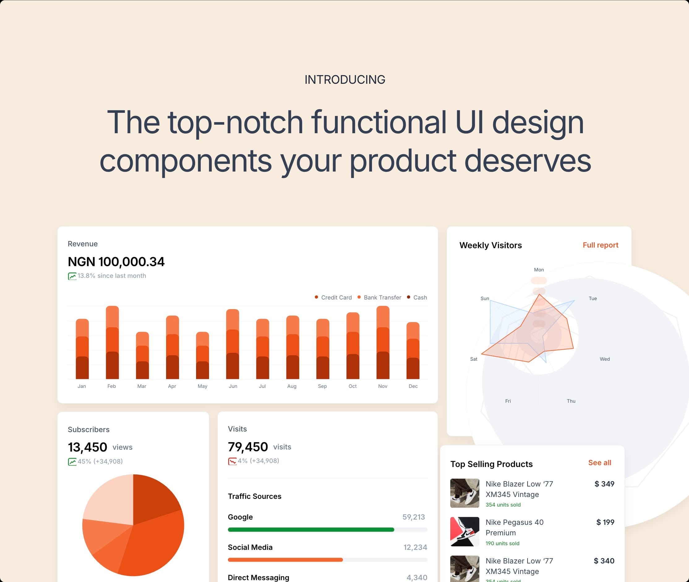 Functional UI components: charts, tables and cards