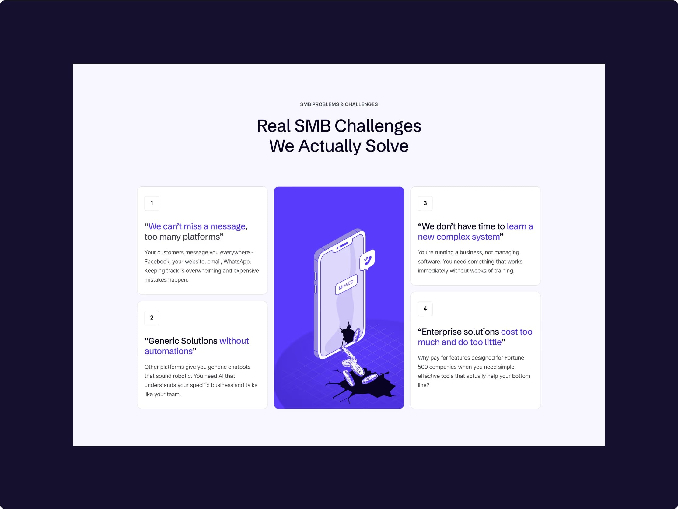 “Real SMB challenges we actually solve” section
